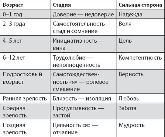 Нэлли Аникеева - Главное о воспитании детей. М. Монтессори, Я. Корчак, Л....