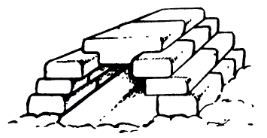 Школа выживания. Зимняя аварийная ситуация