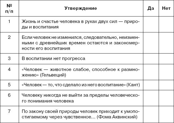 Иван Подласый - Педагогика. Книга 1: Общие основы: Учебник для вузов