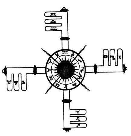 Ирина Лебедева - Секрет счастья для всех един
