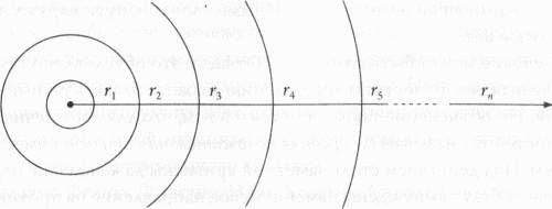 Шинтан Яу, Стив Надис - Теория струн и скрытые измерения Вселенной