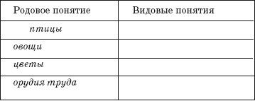 Методика интеллектуального развития...