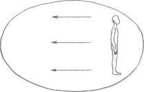 Белое танго успеха