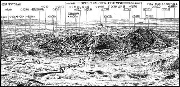 Михаил ОРЕШЕТА - Осиротевшие берега