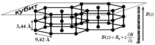 Сергей Доронин - Квантовая магия