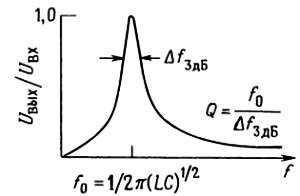 Пауль Хоровиц, Уинфилд Хилл - Искусство схемотехники. Том 1 [Изд.4-е]