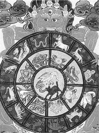 Кирилл Королев - Индийская мифология. Энциклопедия