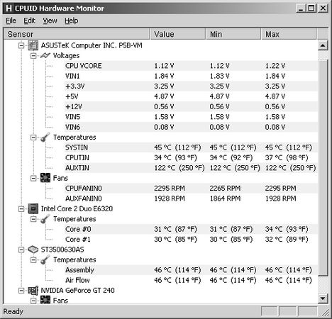 Юрий Ревич - 1001 совет по обустройству компьютера