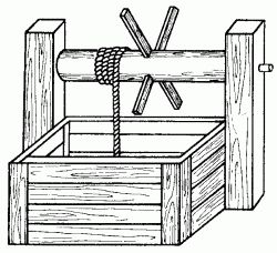 Ирина Скрипко - Системы полива