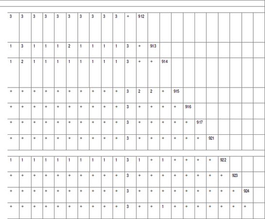 Михаил Рогожин - Правила пожарной безопасности в Российской Федерации (с...