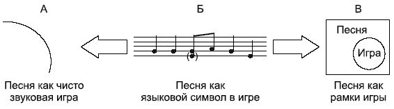 Елена Николаева - Психология детского творчества