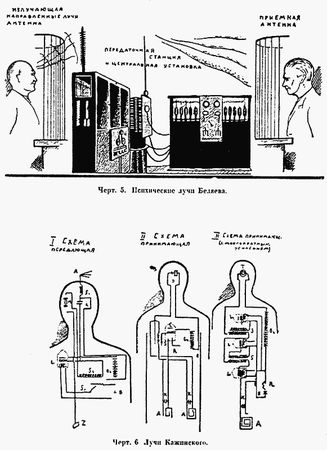 Антон Первушин - Оккультный Сталин