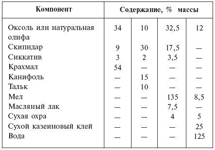 Екатерина Андреева - Художественная работа по дереву
