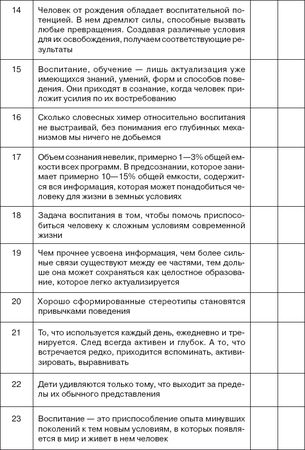 Иван Подласый - Педагогика. Книга 1: Общие основы: Учебник для вузов