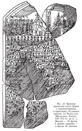 Уильям Куликан - Персы и мидяне. Подданные империи Ахеменидов