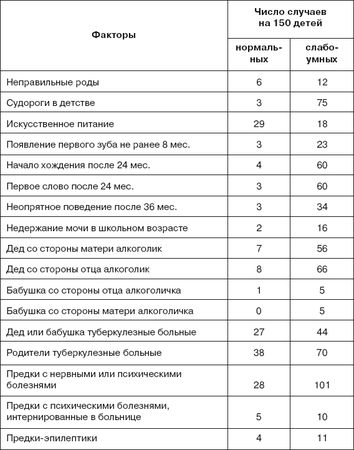 Иван Подласый - Педагогика. Книга 1: Общие основы: Учебник для вузов