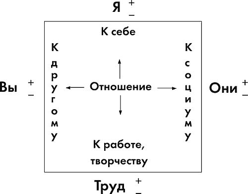 Виталий Богданович - Большая денежная книга. Как сделать так, чтобы деньги были