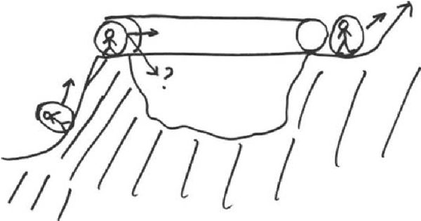 Сергей Ратнер - Секреты биоэнергетики .Указатель к богатству и успеху в жизни