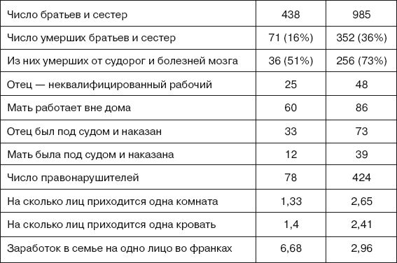 Иван Подласый - Педагогика. Книга 1: Общие основы: Учебник для вузов