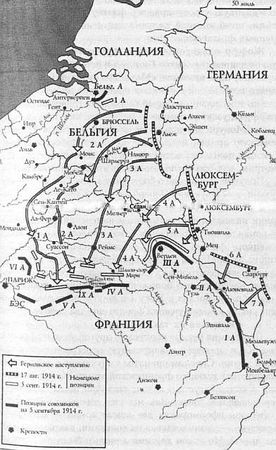 Джон Киган - Первая мировая война