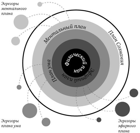 Руслан Жуковец - В присутствии Бога. Самопознание и мистический Путь в...