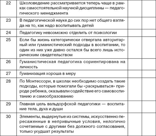 Иван Подласый - Педагогика. Книга 1: Общие основы: Учебник для вузов