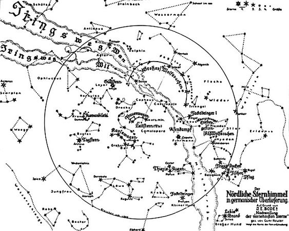 Дмитрий Гаврилов, Станислав Ермаков - Время богов и время людей. Основы...