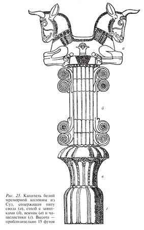 Уильям Куликан - Персы и мидяне. Подданные империи Ахеменидов