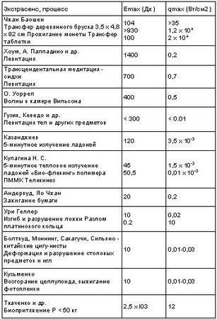 Виталий Тихоплав, Татьяна Тихоплав - Жизнь напрокат