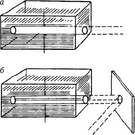 Сергей Вавилов - Глаз и Солнце