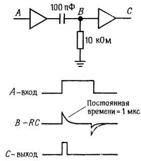 Пауль Хоровиц, Уинфилд Хилл - Искусство схемотехники. Том 1 [Изд.4-е]