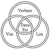 Сергей Доронин - Квантовая магия