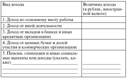 Анна Рождествина, Марина Яковлева - Гражданство. Регистрация