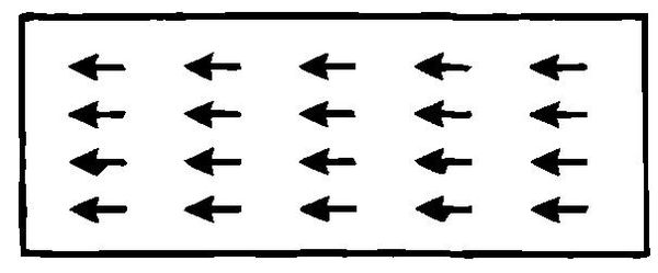 Альберт Эйнштейн, Леопольд Инфельд - Эволюция физики