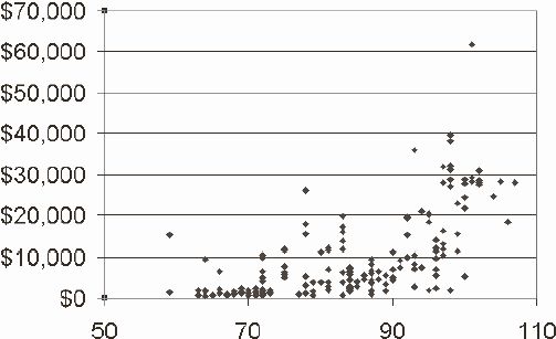 Дмитрий Ушаков - Психология интеллекта и одаренности