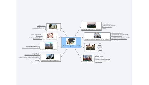 Анастасия Янч - Уникальные методы воспитания в средней школе