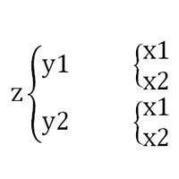 Хорхе Борхес - Сад расходящихся тропок