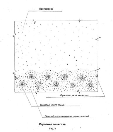 Аскар Искендеров - Изменение климата. Каноны эволюции