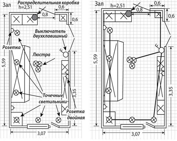 Валерий Новак - Справочник мастера-электрика. Проводка, розетки, техника...