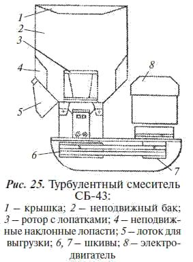 Е. Костенко - Общестроительные отделочные работы: Практическое пособие для строителя