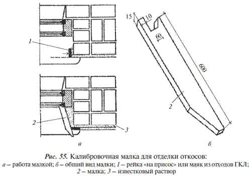 Е. Костенко - Общестроительные отделочные работы: Практическое пособие для строителя