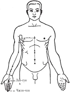 Острова луны