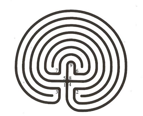 Владимир Жикаренцев - Тайна лабиринтов. Для чего они были созданы и как брать...