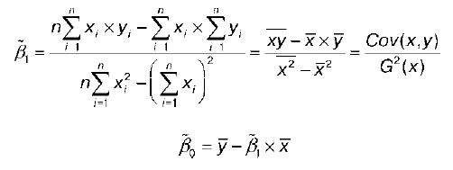 Ангелина Яковлева - Статистика. Ответы на экзаменационные билеты