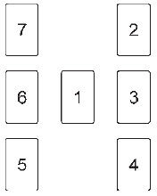 Теодор Шварц - Большая книга тайных знаний. Нумерология. Графология....