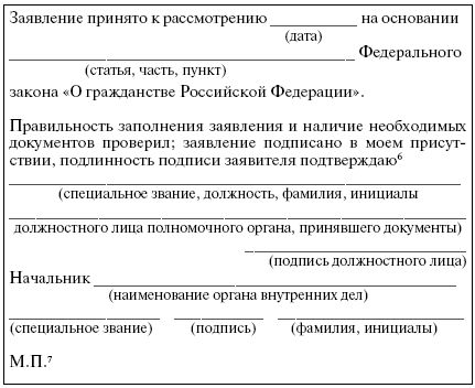 Анна Рождествина, Марина Яковлева - Гражданство. Регистрация