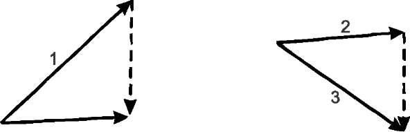 Альберт Эйнштейн, Леопольд Инфельд - Эволюция физики