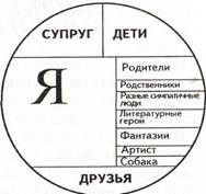 Юлия Джумм - Путь исполнения желаний