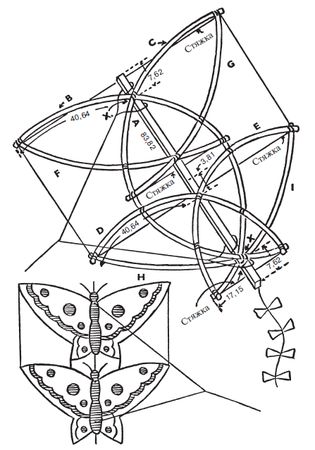 Гарольд Риджуэй - Как сделать и запустить воздушного змея