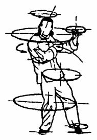 Юрий Сенчуков - Да-цзе-шу - искусство пресечения боя